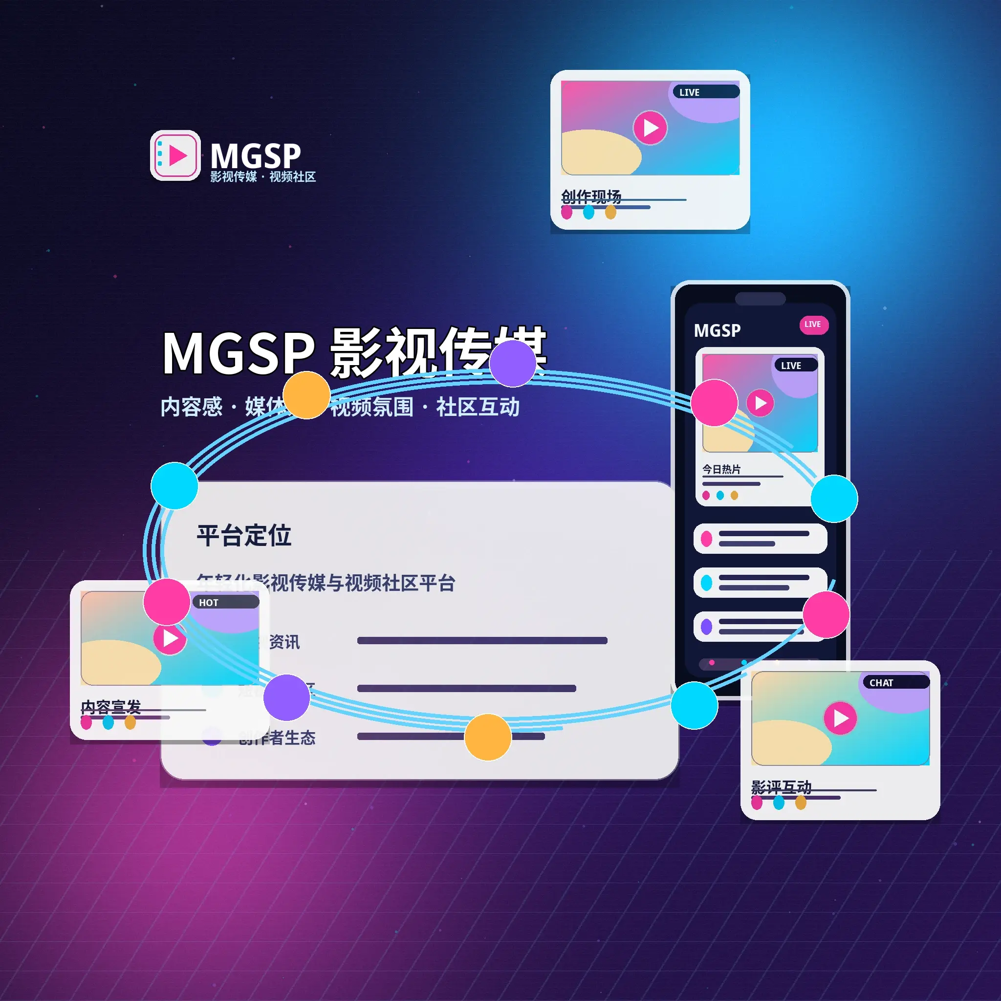 关于蘑菇视频影视内容与创作者社区