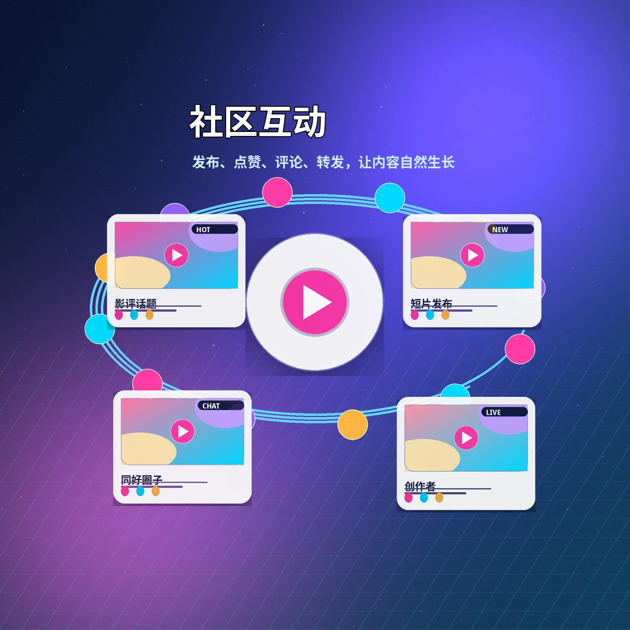 蘑菇视频社区互动与兴趣话题