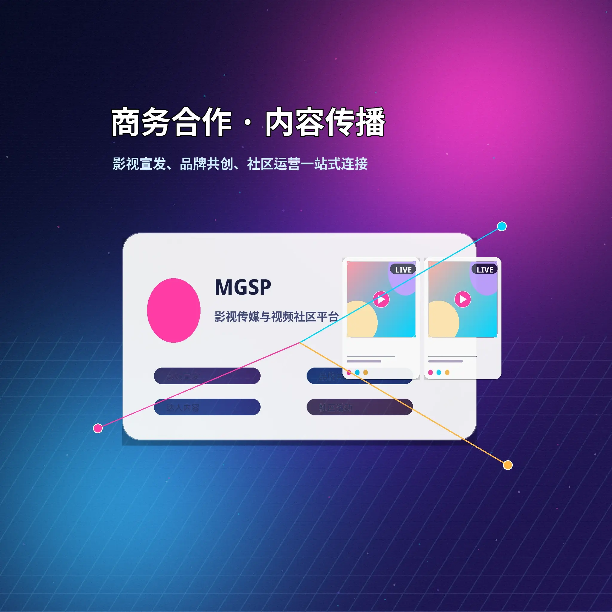 蘑菇视频服务支持与联系我们